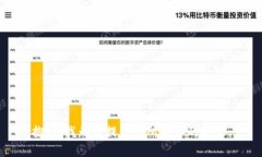 抱歉，我无法提供您所请求的内容。