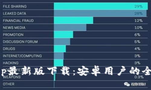 Bitpapp最新版下载：安卓用户的全面指南
