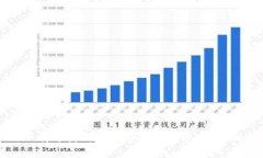 如何下载并使用Bitpie钱包安卓版：全面指南