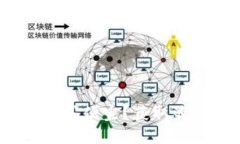 b特派钱包怎么买便宜？获取最佳优惠的攻略