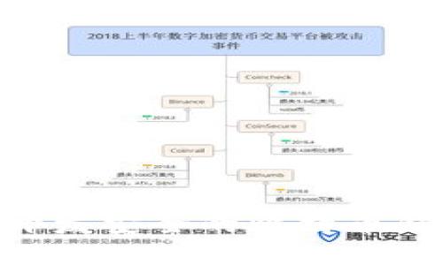 如何使用Java开发安全的比特币钱包:一步步指南