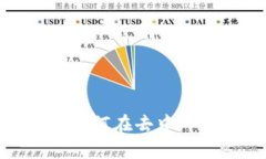 全面解析品牌Web3：如何在去中心化时代打造成功