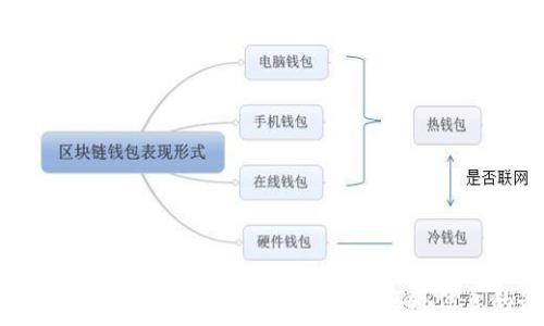   
b特派海外版官网下载安装：全方位掌握海外信息的最佳选择