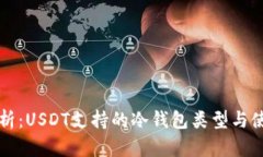 全面解析：USDT支持的冷钱包类型与使用指南