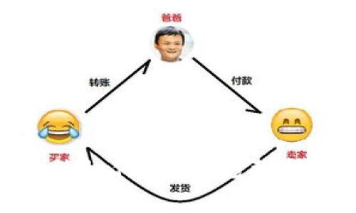 Bitpie钱包冻结如何解冻：完整指南与解决方案