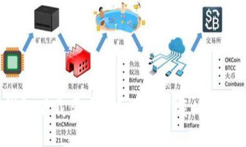 比特币钱包下载要多久?详解下载时间与影响因素