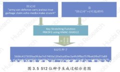 全面解析比特派使用教程：从下载到交易的全流