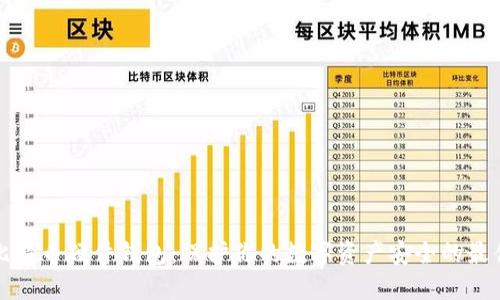 购买比特币硬件钱包：保护你的数字资产安全的最佳选择