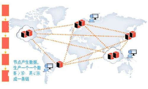 比特派钱包安全吗？全面解析及使用指南