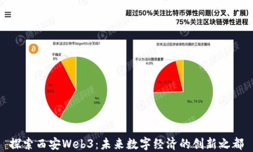 探索西安Web3:未来数字经济的创新之都