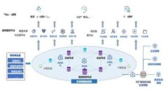 特派交易所（B Trading Exchange）并不为广泛认知的