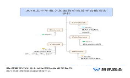 全方位掌握B特派安卓下载安装教程,以及用户常见问题解答