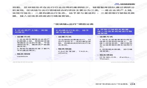 如何通过BitP实现资产变现:全面指南与实战技巧