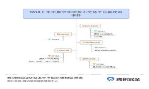bitp提现教程:一步一步教你轻松提取资金, 提现步骤, 手续费, 注意事项