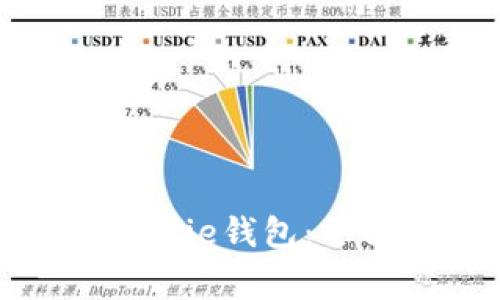 : 如何安全更新BitPie钱包:全面指导与注意事项