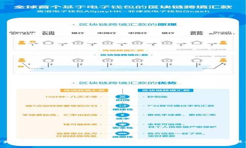 全球首款Web3手机:重塑数字生活的革命性设备