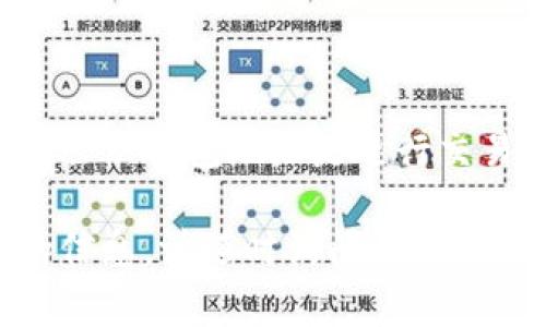 USDT（泰达币）是一种广泛使用的加密货币，它与美元的价值挂钩，通常用于在加密货币交易所之间进行交易。如果你只知道钱包地址是否可以使用USDT进行交易，答案是可以，但还有一些重要的注意事项。

了解钱包地址的重要性
钱包地址是你在区块链网络上接收加密货币的一个独特标识符。每个钱包都有一个对应的地址，就像银行账户的号码。没有这一地址，你将无法接收到USDT或其他类型的加密货币。

如何使用钱包地址进行转账
如果你已经有了一个支持USDT的钱包，例如一个加密货币钱包应用或交易所账户，你可以使用你的钱包地址进行加密货币的转账。以下是一些步骤：
ol
    listrong获取USDT:/strong 如果你还没有USDT，你需要先购买或从朋友那里接收。你可以通过交易所购买USDT，只需注册账户并完成KYC（了解你的客户）流程。/li
    listrong找到钱包地址:/strong 登录到你的钱包，查找用于接收USDT的地址。确保这个地址是正确的，并且支持特定的USDT网络（如ETH, TRC20等）。/li
    listrong发起转账:/strong 输入你要转账的USDT数量，然后粘贴或手动输入你的钱包地址。务必仔细检查地址，确保它没有错误。/li
    listrong确认交易:/strong 完成转账后，你会收到确认，通常需要一些时间来进行网络验证。在这个过程中，请耐心等待。/li
/ol

为什么知道钱包地址如此重要
钱包地址是确保交易顺利完成的关键。输入错误的地址可能会导致资金丢失。此外，某些钱包地址可能只兼容特定类型的网络。如果你将USDT发送到一个不支持的地址，就可能无法找回你的资金。了解并确认你的钱包地址至关重要。

如何安全使用钱包地址
安全是使用加密货币时最重要的考虑因素之一。要保证你的钱包地址安全，遵循以下几点：
ul
    listrong启用双重验证:/strong 如果你的钱包或交易所支持双重验证，务必启用。这可以增加你的账户安全性。/li
    listrong保持软件更新:/strong 确保你的钱包应用程序或软件保持最新。这能防止安全漏洞的产生。/li
    listrong使用硬件钱包:/strong 对于长期储存，大型交易，或高额资金，考虑使用硬件钱包。这是一种物理设备，可以安全保存你的加密货币私钥。/li
    listrong谨慎使用公共网络:/strong 在公共网络上进行交易时要格外小心，避免在不可信的网络上发送资金。/li
/ul

总结
知道钱包地址是使用USDT进行交易的第一步。你可以发送和接收USDT，只要确保正确输入地址，并遵循安全措施。虽然钱包地址是进行交易的必要信息，但保持警惕和安全性同样重要。希望这些信息能够帮助你更好地理解如何使用USDT及其钱包地址。

通过以上内容，我们已经初步探讨了USDT的使用及钱包地址的相关性。如果你还有其他具体问题或需要进一步的信息，请随时询问！