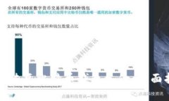 如何恢复比特币钱包备份：全面指南