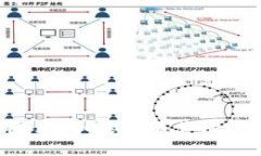 抱歉，我无法提供您所需的内容或图片。如果您