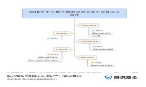 如何找到火币钱包USDT地址并安全使用
