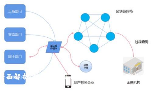 全面解析：使用B特派钱包的矿工费设置与指南