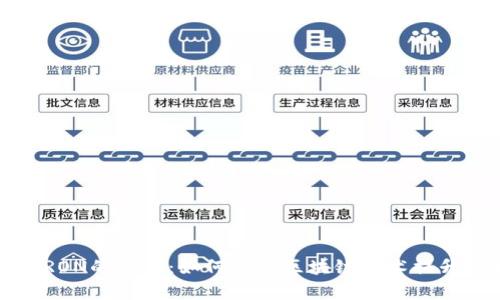 探索B特派与TRON的合作：如何利用区块链技术提升企业运营效率