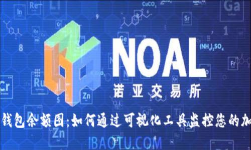 比特币钱包余额图:如何通过可视化工具监控您的加密资产