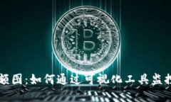 比特币钱包余额图：如何通过可视化工