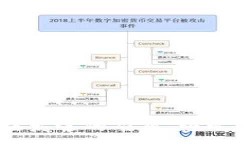 解决BRD钱包USDT无法发送的难题,轻松转账享受区块链的便利