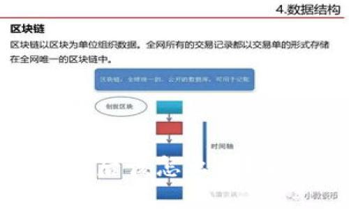 比特派自动卸载后该怎么办?解决方法与建议