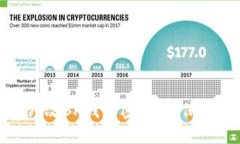 如何安全地修改BK钱包密码，确保你的