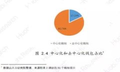 如何选择适合你的比特币手机钱包：最