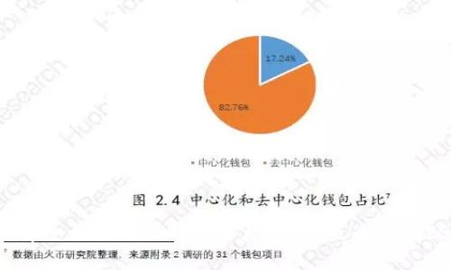 如何选择适合你的比特币手机钱包：最全面的ISO指南