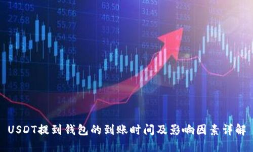 USDT提到钱包的到账时间及影响因素详解