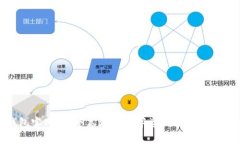 Bitpie钱包官网：安全高效的数字资产管