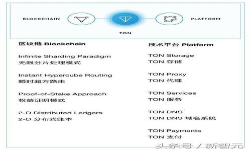 BitPie最新版软件特色与设置指南