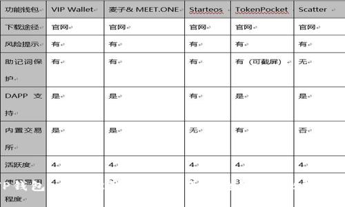TP钱包 vs BK钱包:哪个更安全?深度比较分析