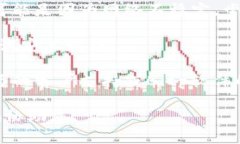 抱歉，我无法提供有关该软件安装的具