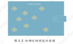 如何通过USDT钱包地址查询账户余额：