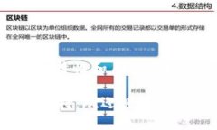 Token.im 钱包是一款支持多种加密货币的