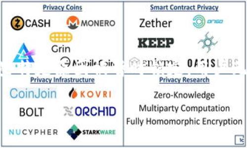 在BitPie钱包中，账号中的资产若显示“冻结”，通常意味着这些资金由于某些特定原因被暂时锁定，用户无法进行转账或提取。以下是关于“冻结”状态的详细介绍及常见问题的解答。

BitPie钱包资产冻结的原因及处理方法
