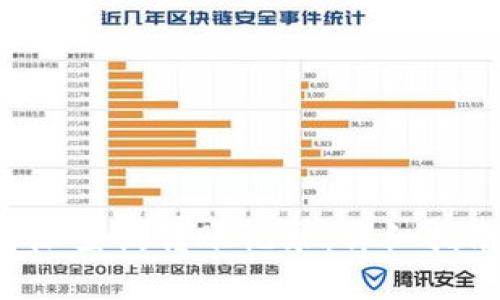 如何通过B特派查询转账记录：详细指南与实用技巧
