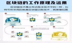 全面解析Web3赛道面试：准备、技巧与