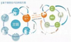   如何在比特派钱包中查看自己的地址 /  guanjia