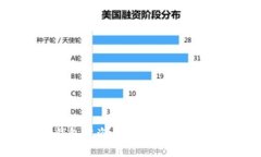 Bitpie钱包被盗后能否追踪及应对措施