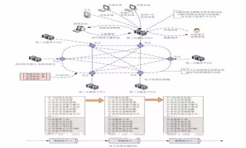 全面解析比特币线上钱包：选择、使用及安全性
