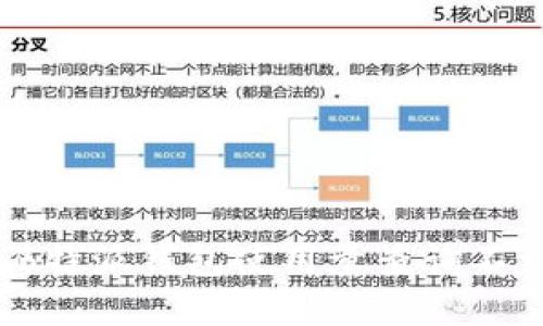 如何解决B特派钱包使用量查询不到的问题？