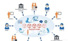 比特币钱包之间如何安全高效地转币？