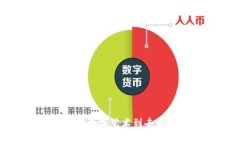 深入探讨Web3收藏：从数字艺术到去中心化市场的
