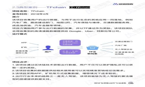 2023年最强Web3股票软件推荐：如何抓住数字资产新机遇